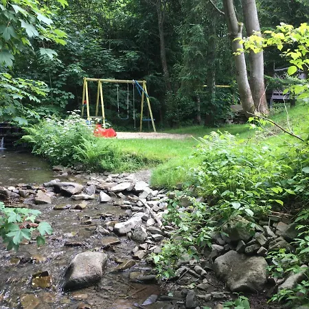 Bienkula Przy Gondoli *